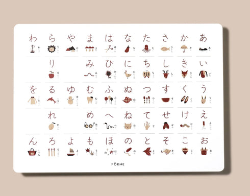 FÖRNE あいうえおポスター B3サイズ ホワイト ひらがな インテリアになじむデザイン お風呂の壁に貼れる FORNE