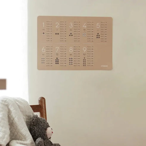 FÖRNE 掛け算ポスター B4サイズ お風呂の壁に貼れる 耐水合成紙 かけざん 日本製