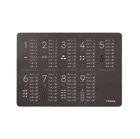 FÖRNE 掛け算ポスター B4サイズ お風呂の壁に貼れる 耐水合成紙 かけざん 日本製