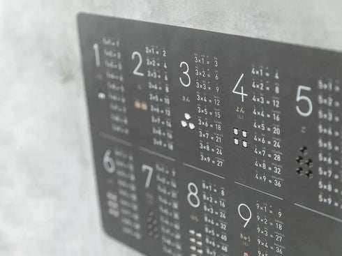 FÖRNE 掛け算ポスター B4サイズ お風呂の壁に貼れる 耐水合成紙 かけざん 日本製