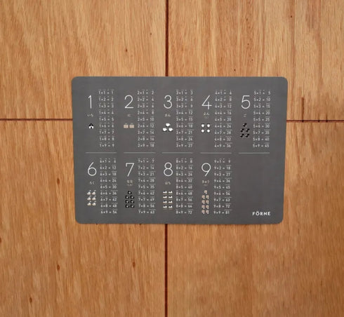 FÖRNE 掛け算ポスター B4サイズ お風呂の壁に貼れる 耐水合成紙 かけざん 日本製