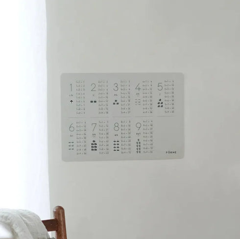 FÖRNE 掛け算ポスター B4サイズ お風呂の壁に貼れる 耐水合成紙 かけざん 日本製
