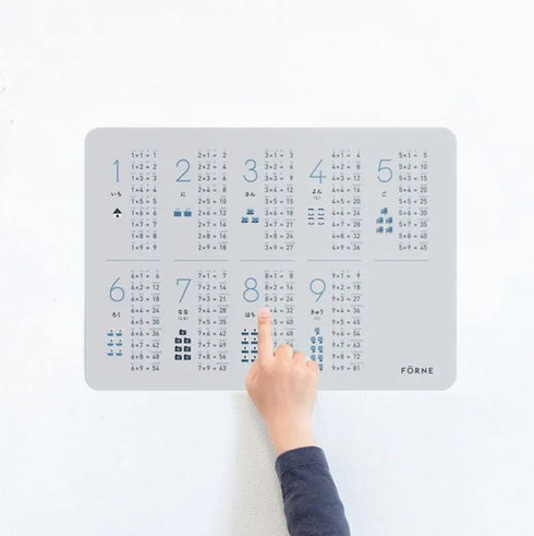FÖRNE 掛け算ポスター B4サイズ お風呂の壁に貼れる 耐水合成紙 かけざん 日本製