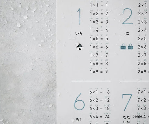 FÖRNE 掛け算ポスター B4サイズ お風呂の壁に貼れる 耐水合成紙 かけざん 日本製