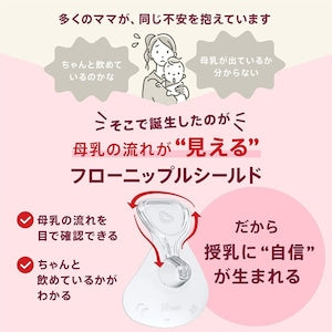 munchkin フローニップルシールド Sサイズ / Mサイズ マンチキン