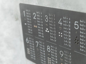 FÖRNE 掛け算ポスター B4サイズ お風呂の壁に貼れる 耐水合成紙 かけざん 日本製