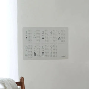 FÖRNE 掛け算ポスター B4サイズ お風呂の壁に貼れる 耐水合成紙 かけざん 日本製