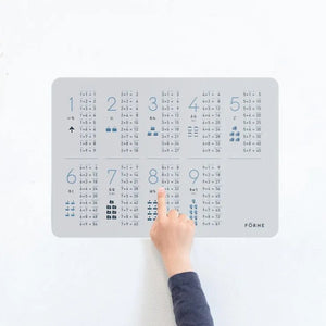 FÖRNE 掛け算ポスター B4サイズ お風呂の壁に貼れる 耐水合成紙 かけざん 日本製