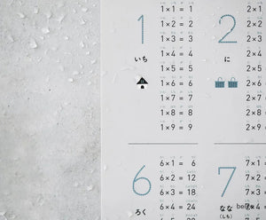 FÖRNE 掛け算ポスター B4サイズ お風呂の壁に貼れる 耐水合成紙 かけざん 日本製